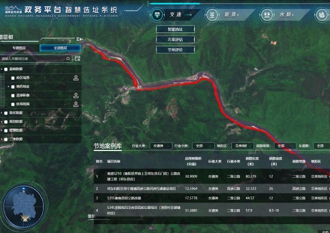 助力重大项目早落地，，，，，湖南率先实现节地分析智能化 